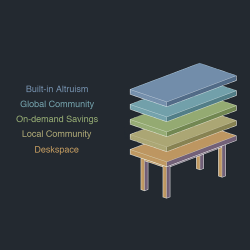 included-valuable-desks